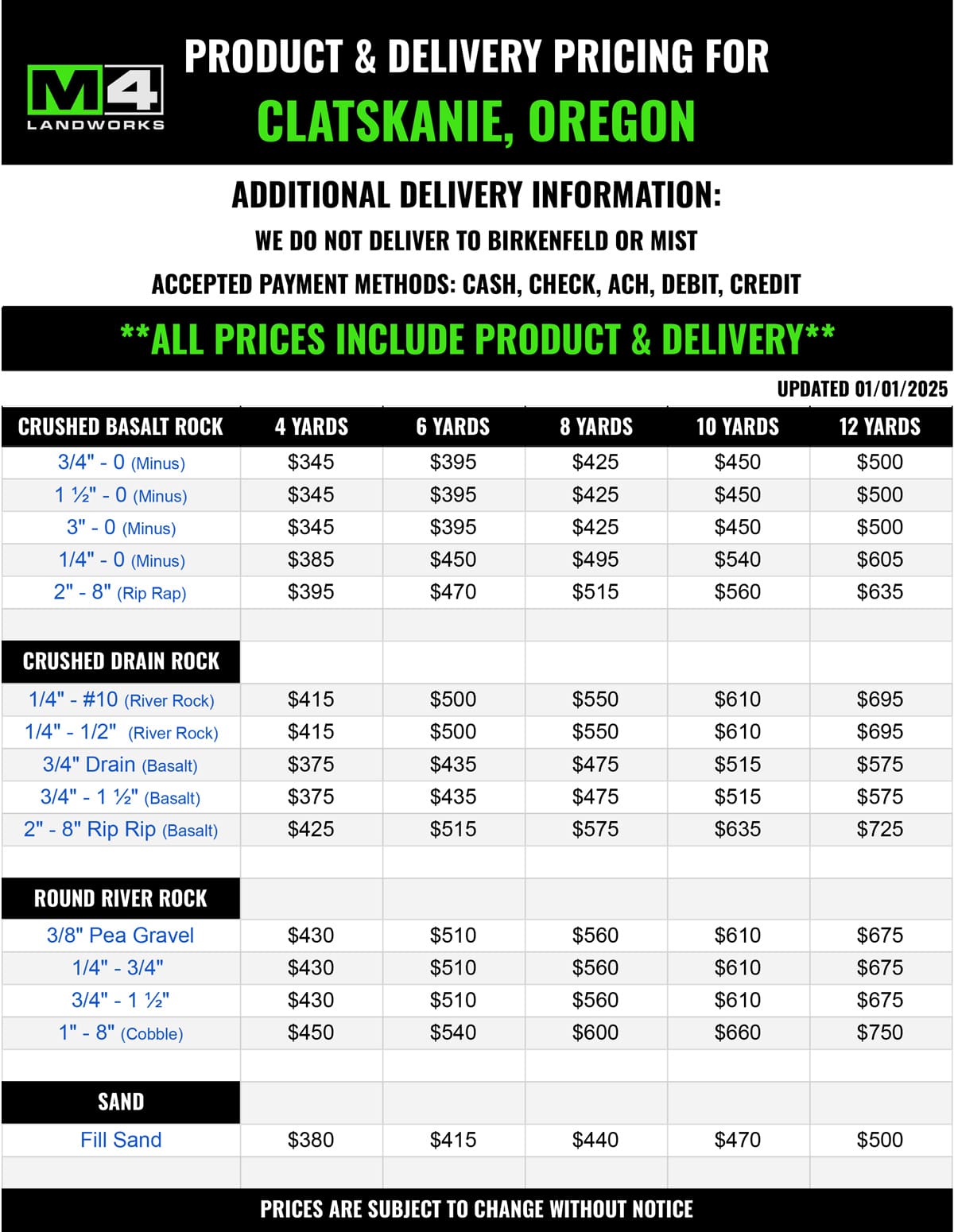 Clatskanie Gravel Delivery
