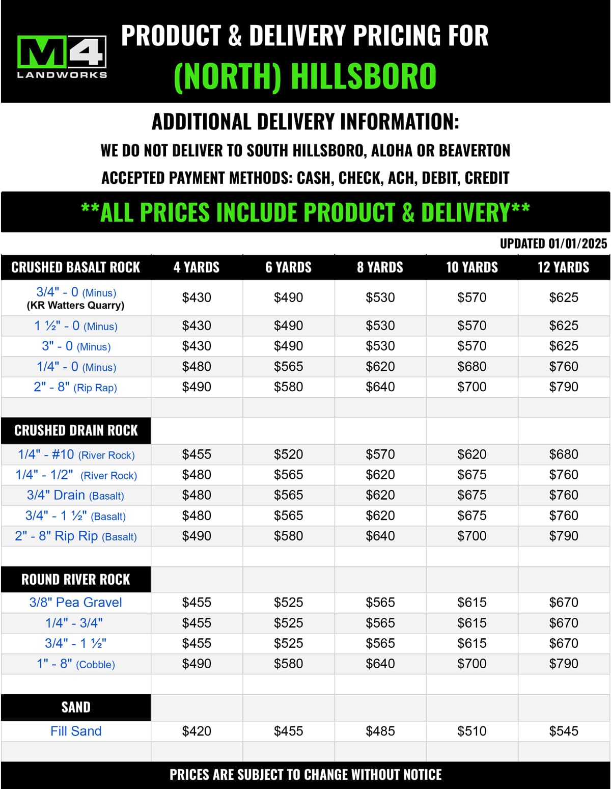 HIllsboro Gravel Delivery