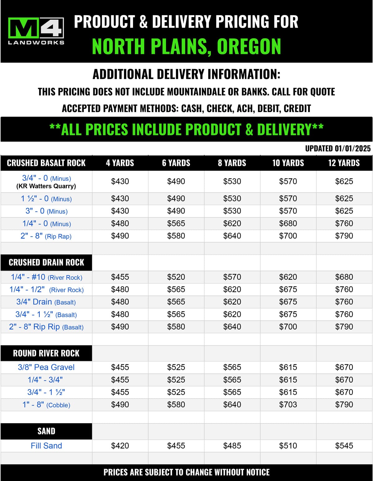 North Plains Gravel Delivery