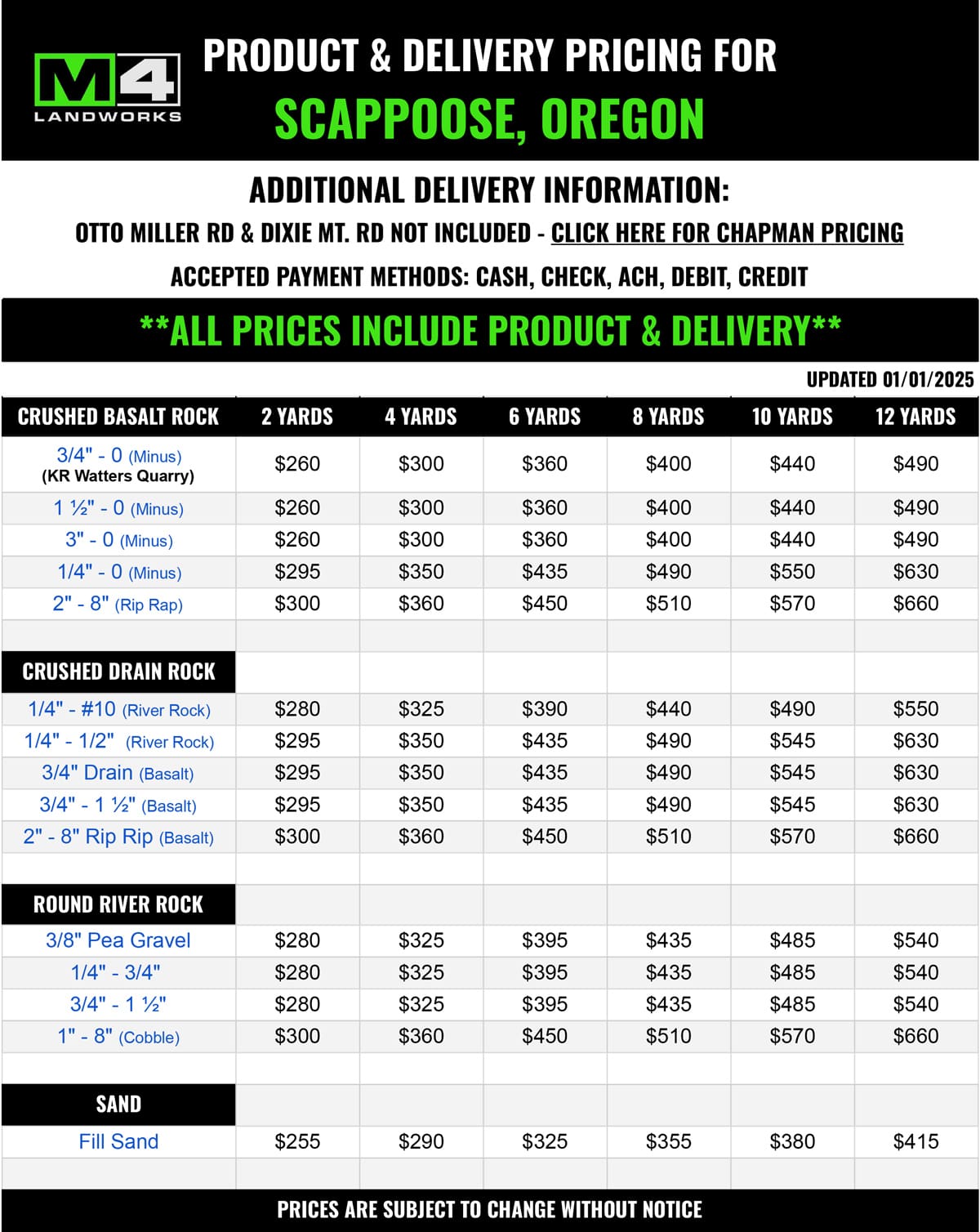 Scappoose Gravel Delivery